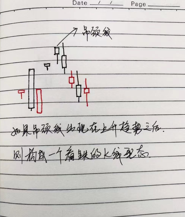 用我炒股十五年的经历告诉你如何在市场上长期稳定地复利谨记