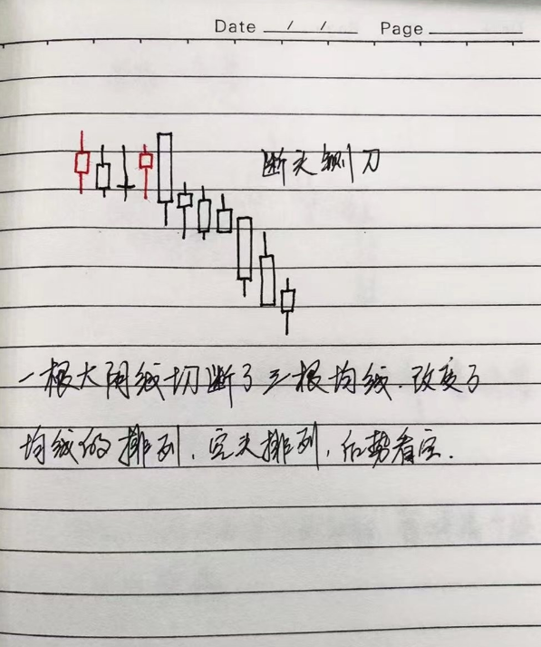 用我炒股十五年的经历告诉你如何在市场上长期稳定地复利谨记