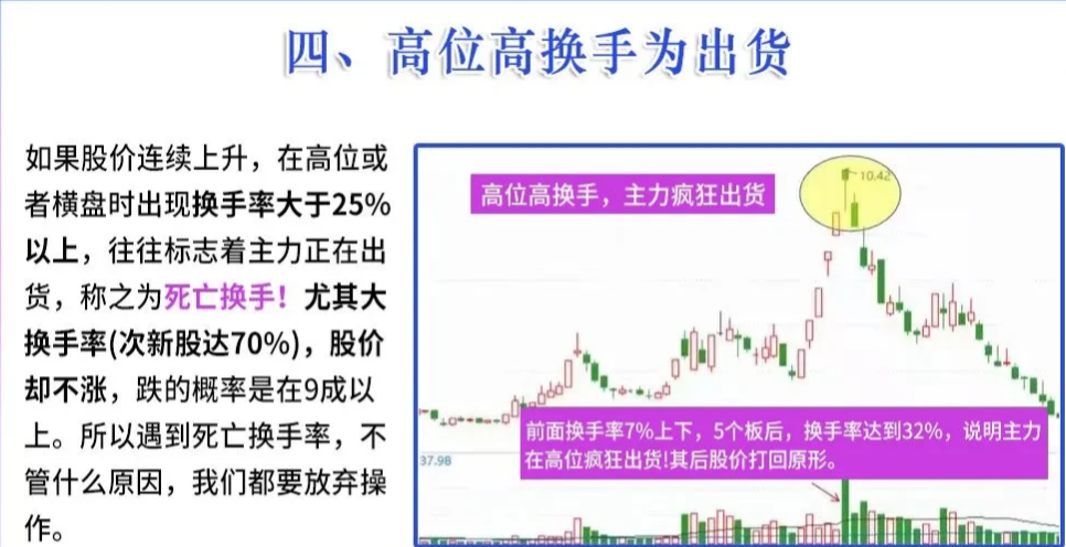 上海心理学牛散爆料交易的快和准来自专注和静定悟透即可获利