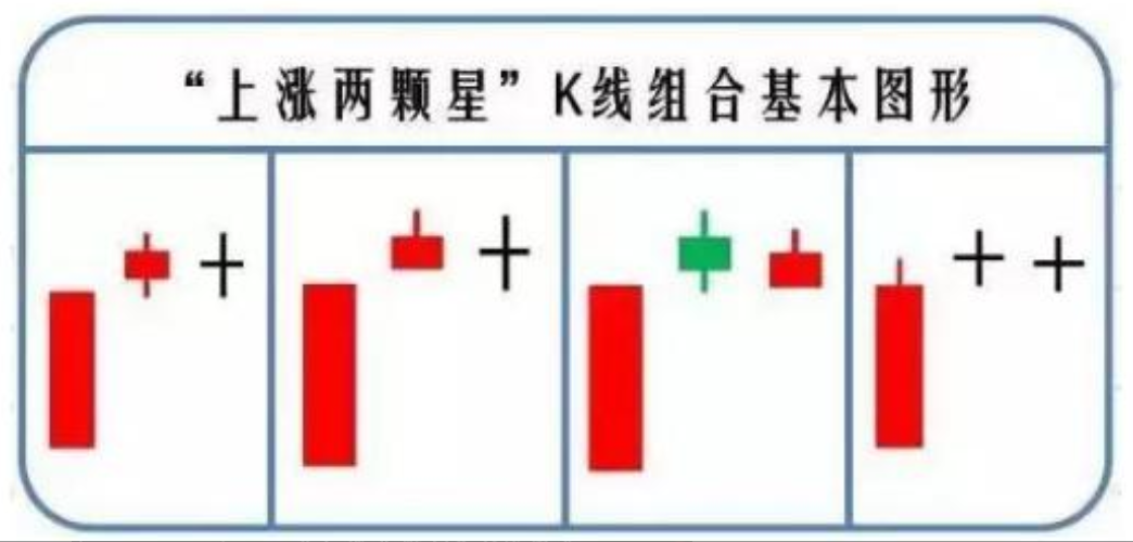 写给迷茫的股民如果感觉到盈利很难看完此文或许你会有所收获