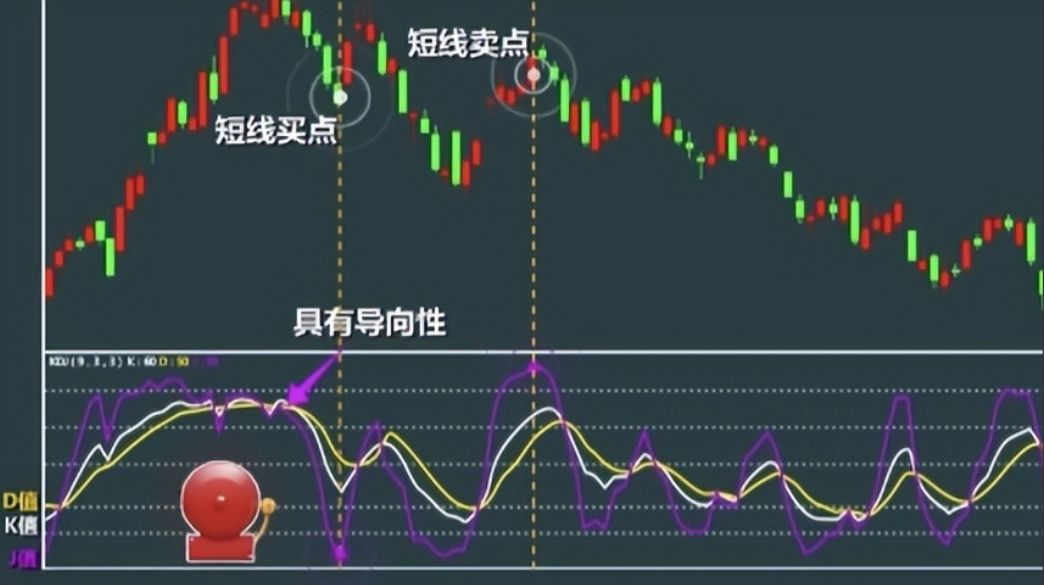 写给集体散户朋友们摆脱穷人思想即可获利此文将改变你的认知