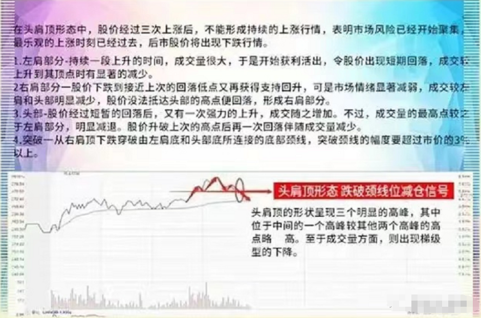 写给被套牢的散户半年时间小资金迅速做大只靠这一招反复做T