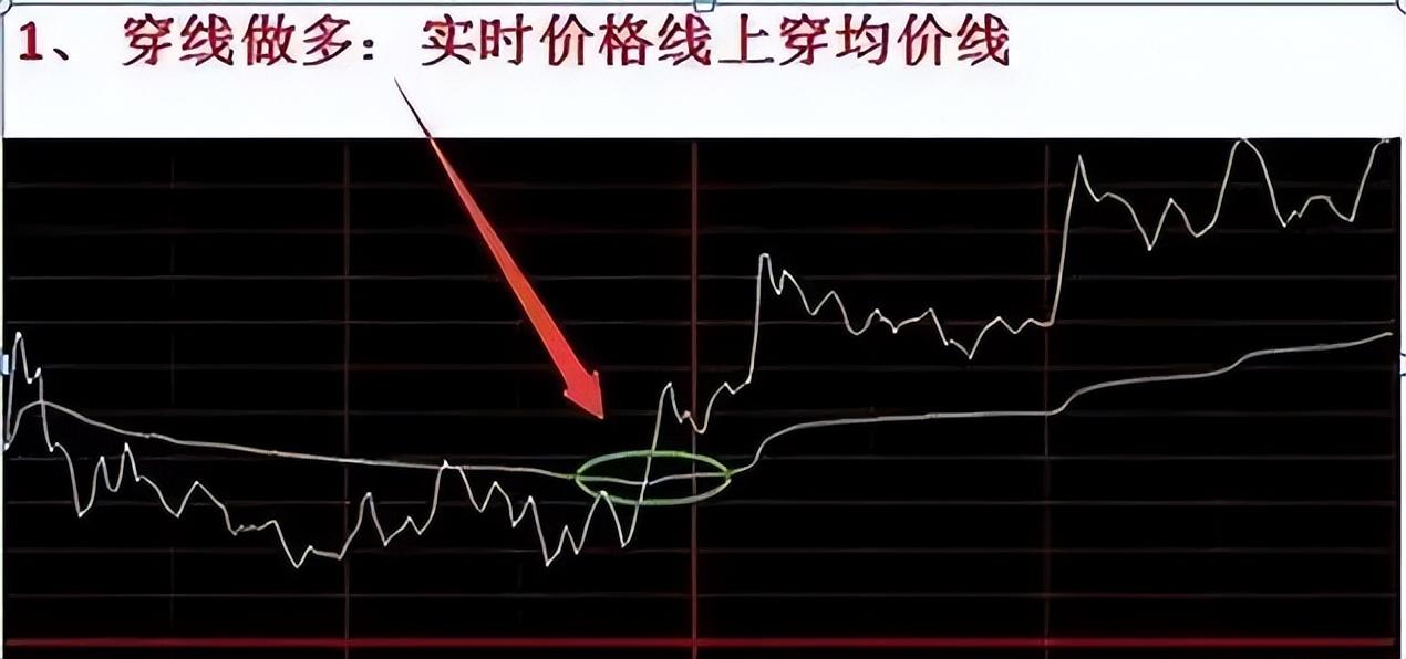 通过投资实现财务自由的人都做对了什么？看完我悟了很通透！