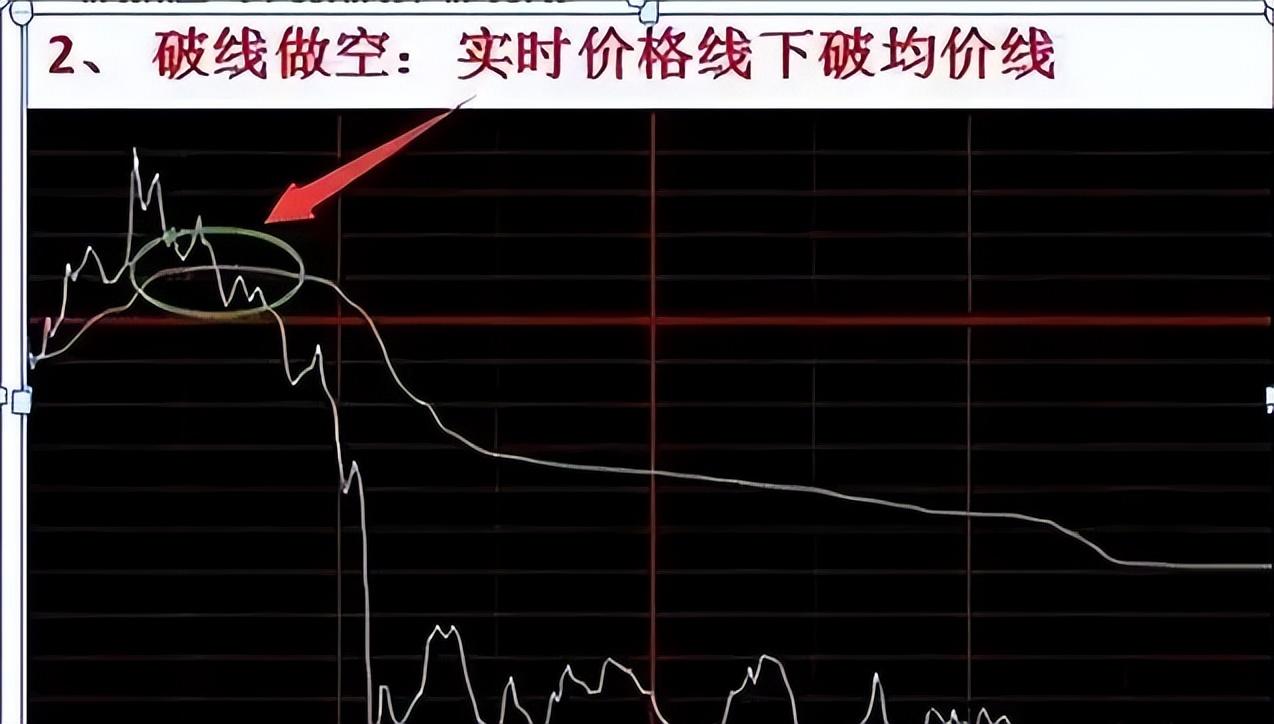 通过投资实现财务自由的人都做对了什么？看完我悟了很通透！