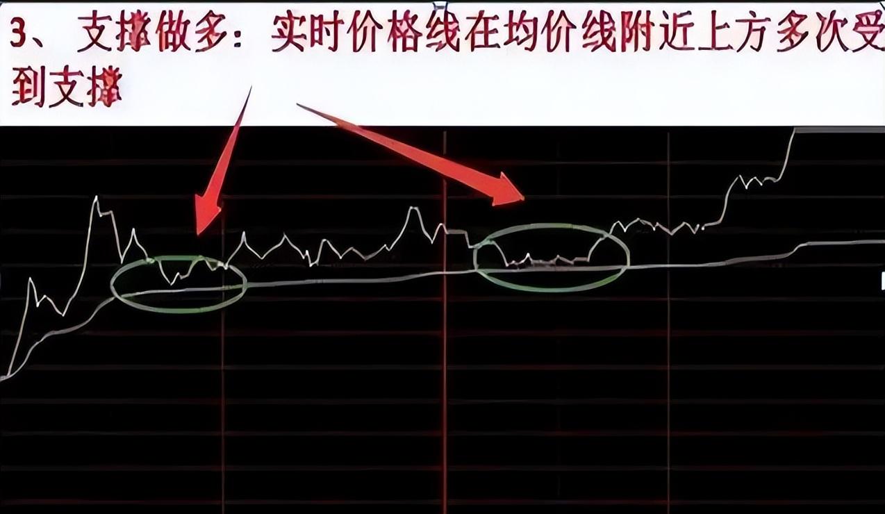 通过投资实现财务自由的人都做对了什么？看完我悟了很通透！