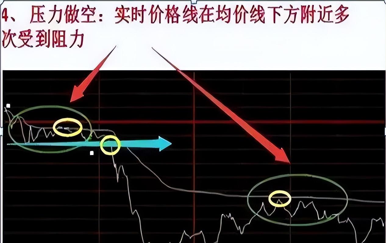 通过投资实现财务自由的人都做对了什么？看完我悟了很通透！