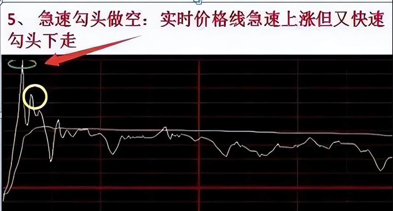 通过投资实现财务自由的人都做对了什么？看完我悟了很通透！