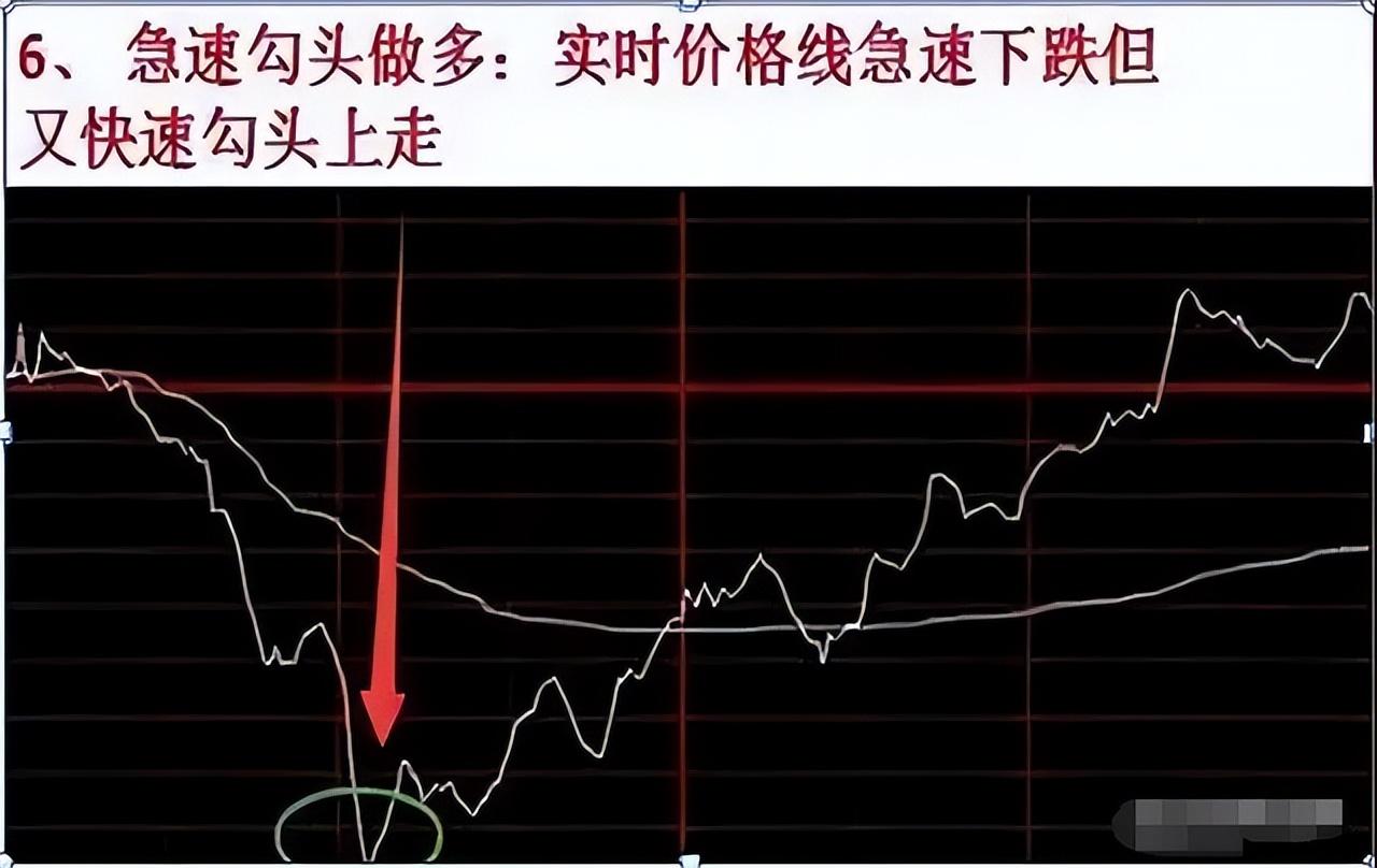 通过投资实现财务自由的人都做对了什么？看完我悟了很通透！