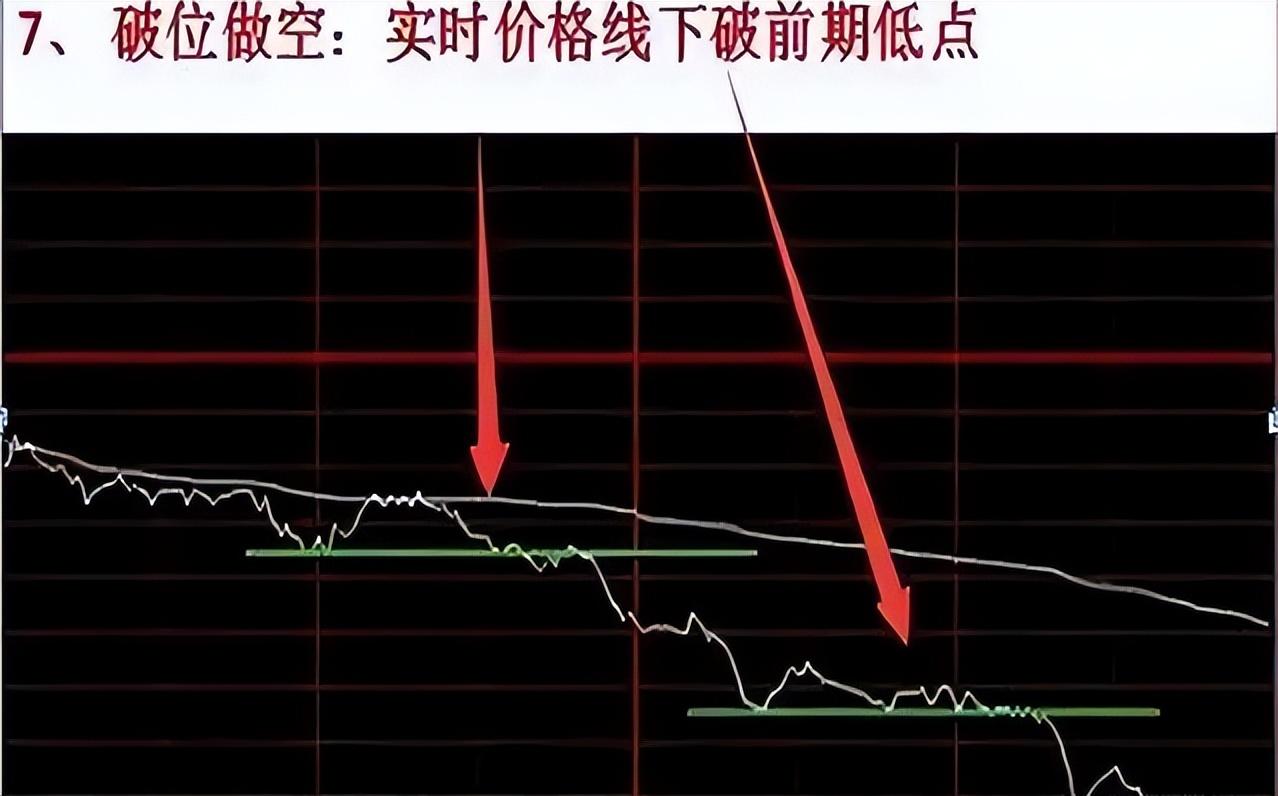 通过投资实现财务自由的人都做对了什么？看完我悟了很通透！