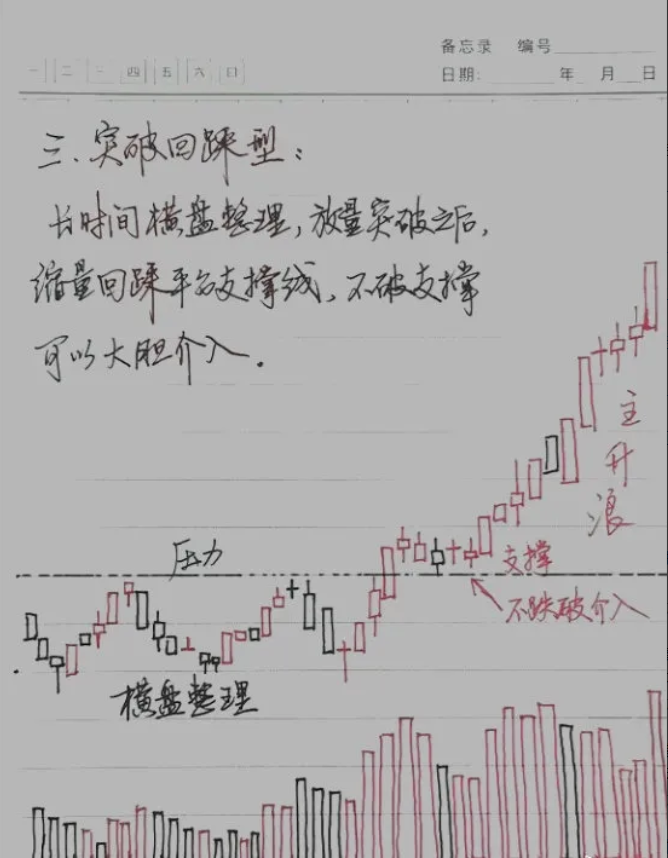 顶级交易员的思维是怎样的？吃透此文韭菜也能变镰刀！