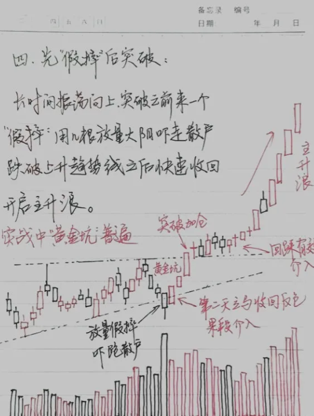 顶级交易员的思维是怎样的？吃透此文韭菜也能变镰刀！