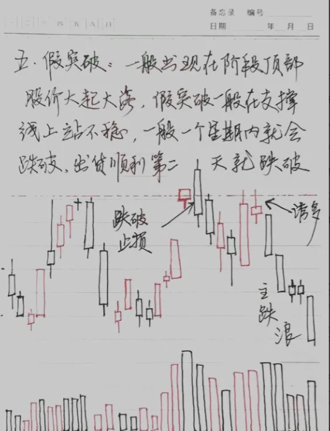 顶级交易员的思维是怎样的？吃透此文韭菜也能变镰刀！