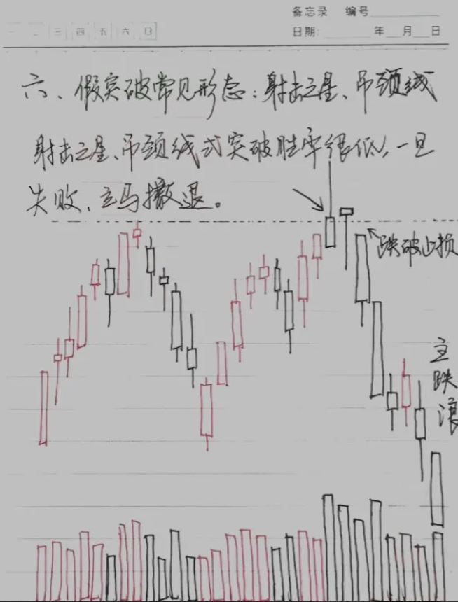 顶级交易员的思维是怎样的？吃透此文韭菜也能变镰刀！