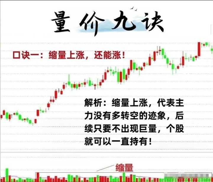 股海修行的三重境界做好交易需先修心修佛亦是修心愿你能悟