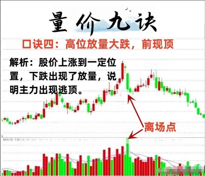 股海修行的三重境界做好交易需先修心修佛亦是修心愿你能悟
