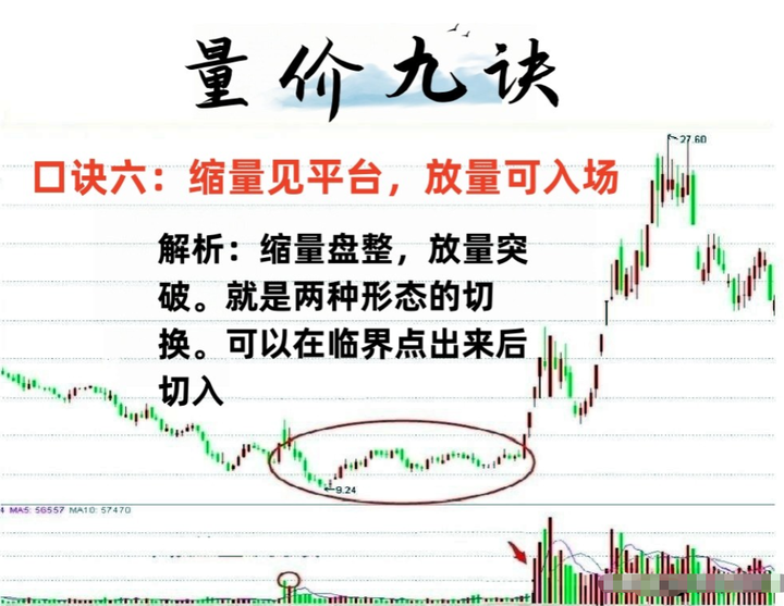 股海修行的三重境界做好交易需先修心修佛亦是修心愿你能悟