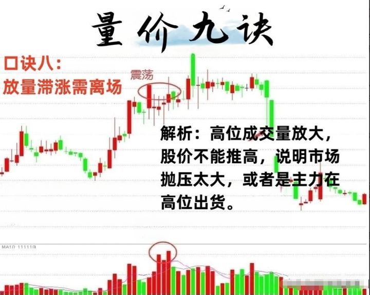 股海修行的三重境界做好交易需先修心修佛亦是修心愿你能悟