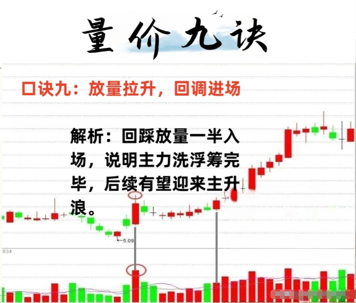 股海修行的三重境界做好交易需先修心修佛亦是修心愿你能悟