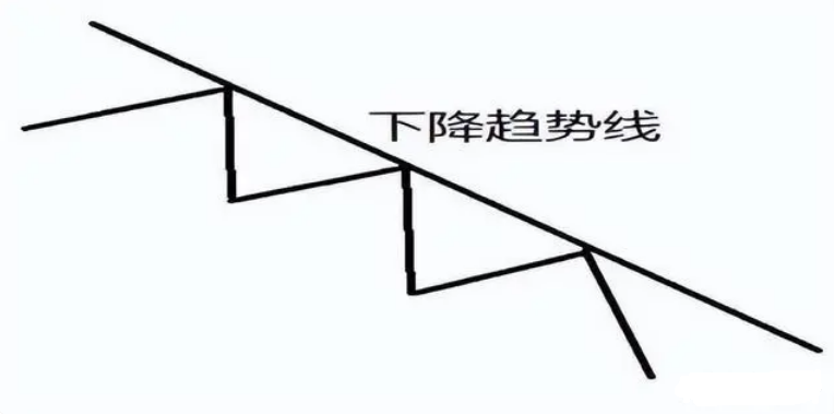 炒股一旦悟了道人生就像开了挂此文值得散户反复阅读精辟