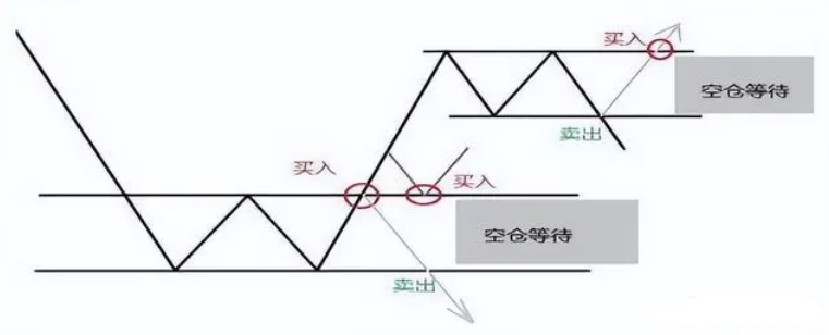 炒股一旦悟了道人生就像开了挂此文值得散户反复阅读精辟