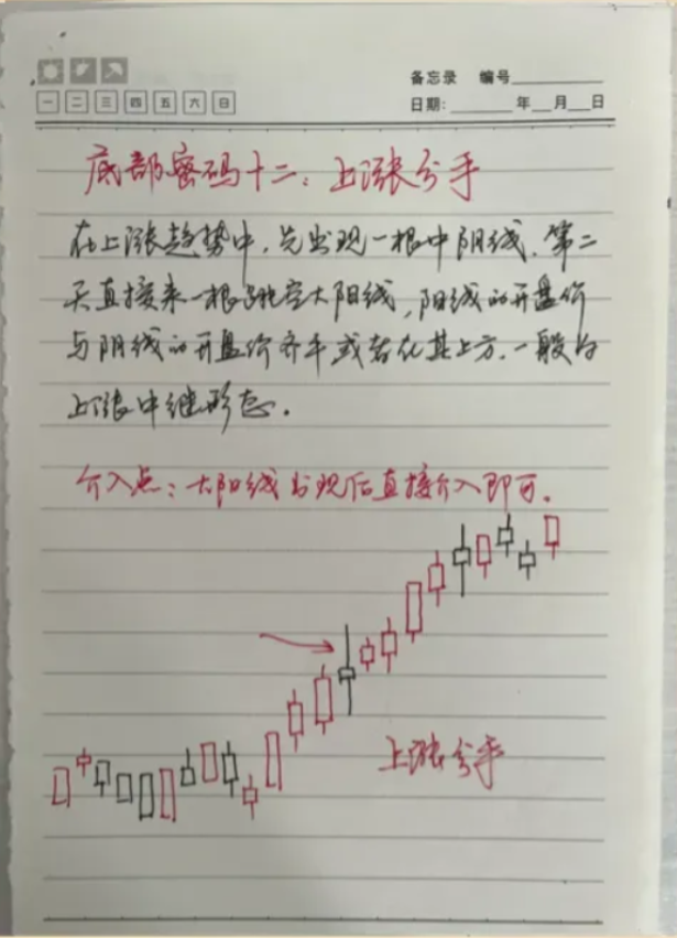 牛市为什么不能解决多数人亏损的问题此文告诉你答案十分透彻