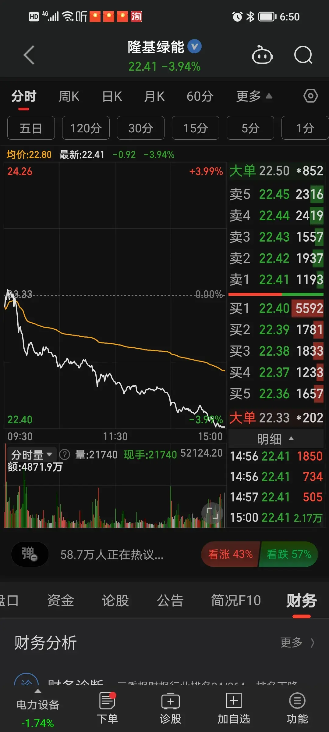 看业绩炒股让我吃了很大的亏！