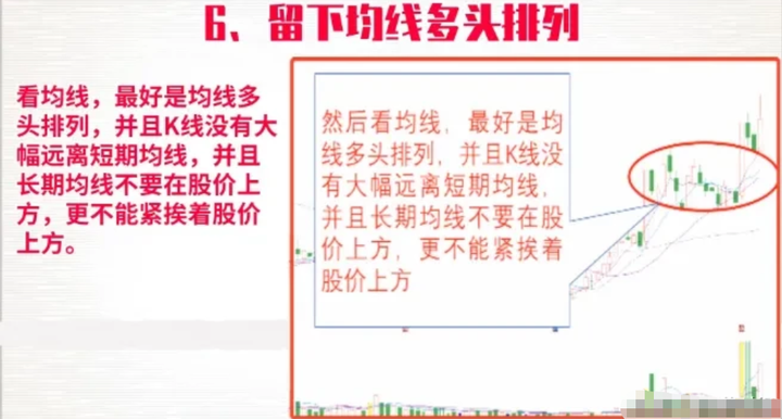 一篇文章告诉你用什么方法可以选出一支第二天能大幅上涨的股票