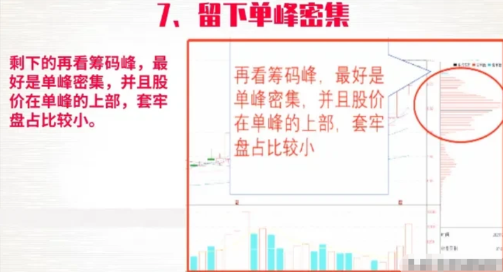 一篇文章告诉你用什么方法可以选出一支第二天能大幅上涨的股票
