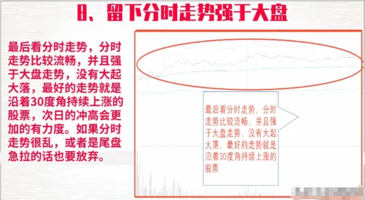 一篇文章告诉你用什么方法可以选出一支第二天能大幅上涨的股票