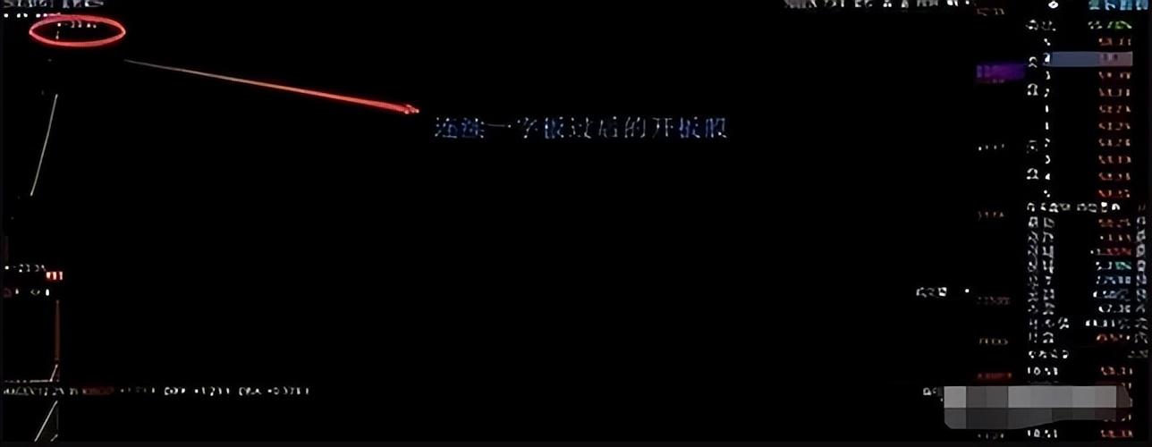A股一个月时间从10万本金盈利至50万只因看懂了这一个指标
