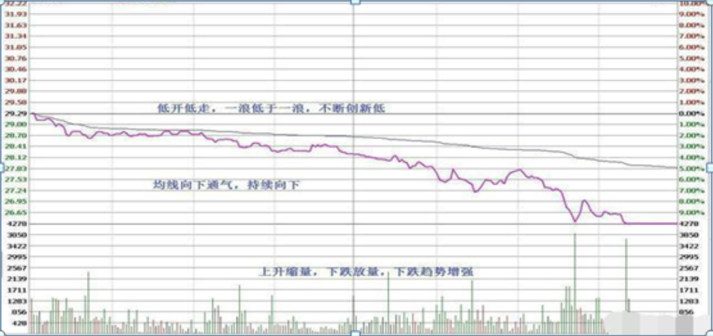 犹太人思维长期持有一只股票反复做T最后的结果会是怎样？