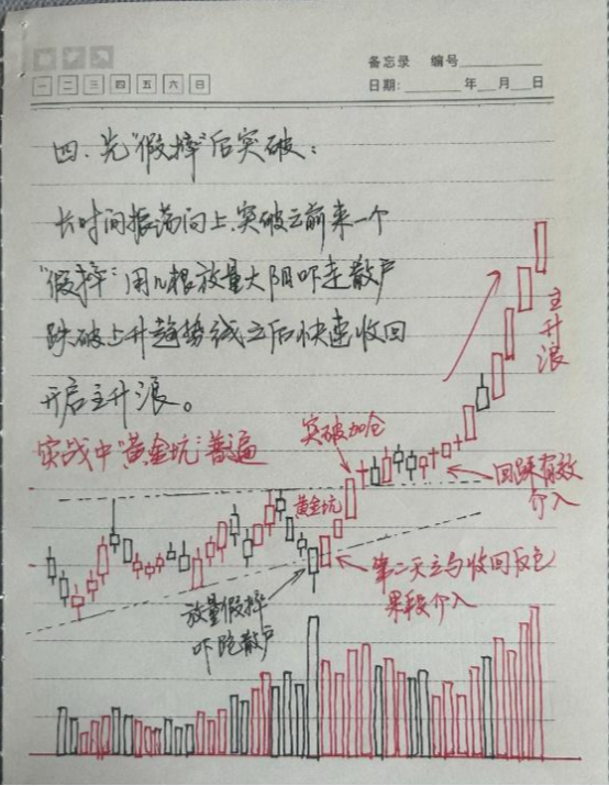 如果你立志把炒股当作第一职业本文将是你的垫脚石很短很深！