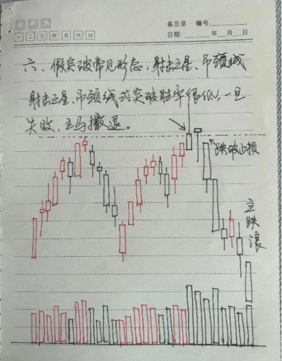 如果你立志把炒股当作第一职业本文将是你的垫脚石很短很深！