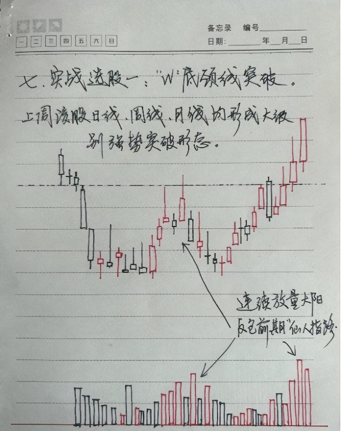 如果你立志把炒股当作第一职业本文将是你的垫脚石很短很深！