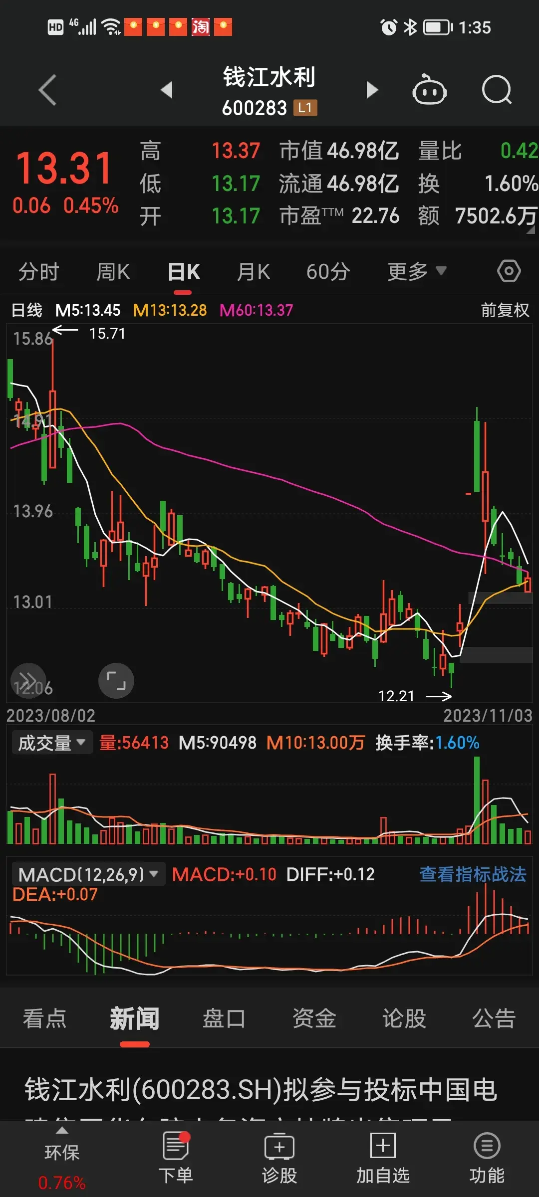 打板遇到一字线有多远走多远