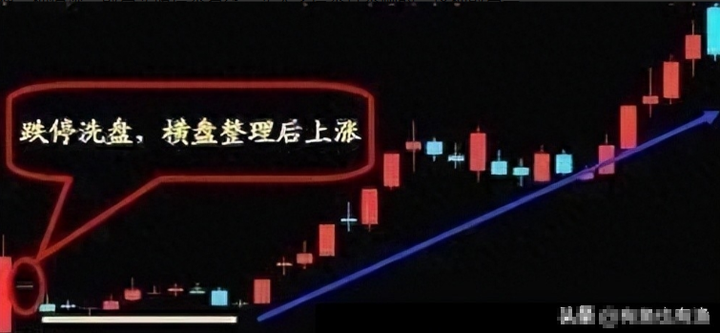 洗盘是庄家出货前的标志散户如果这都看不懂请不要炒股！