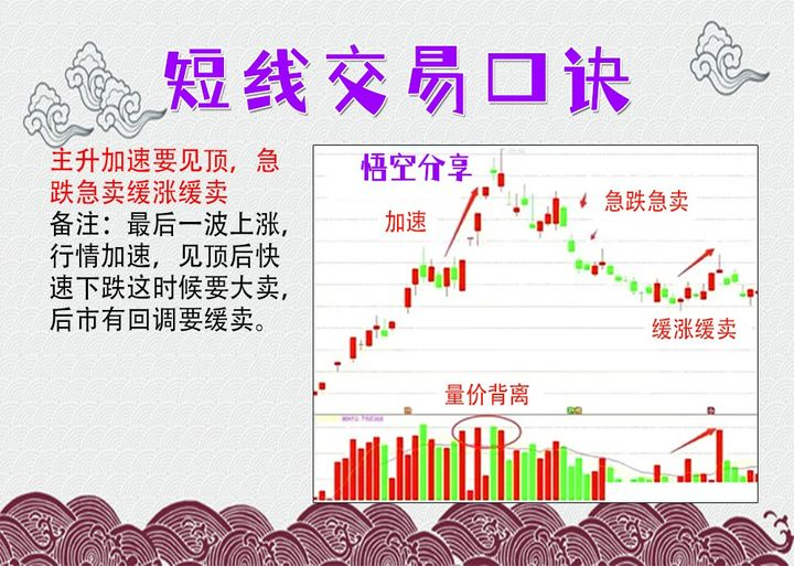 巴菲特点破中国股市用最笨最简单的方法最赚钱看完大彻大悟