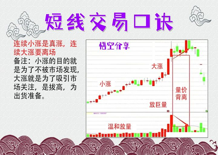 巴菲特点破中国股市用最笨最简单的方法最赚钱看完大彻大悟