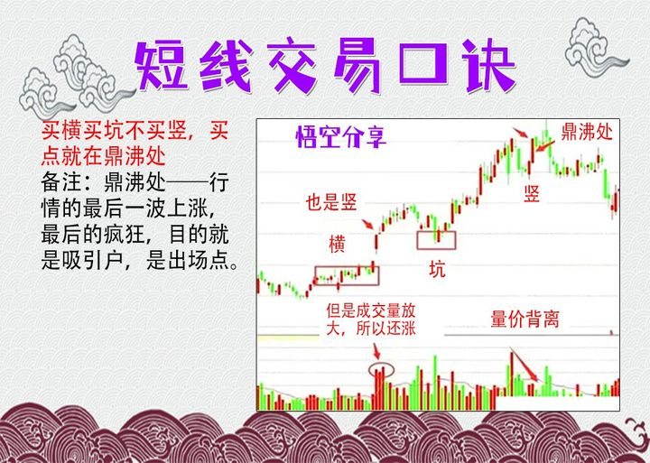 巴菲特点破中国股市用最笨最简单的方法最赚钱看完大彻大悟