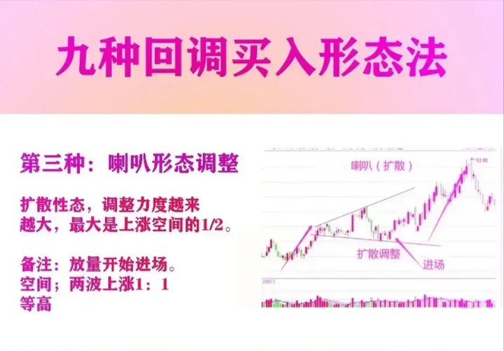 复旦金融女博士罕见发声想抓主升浪就一定要死啃这九大信号点
