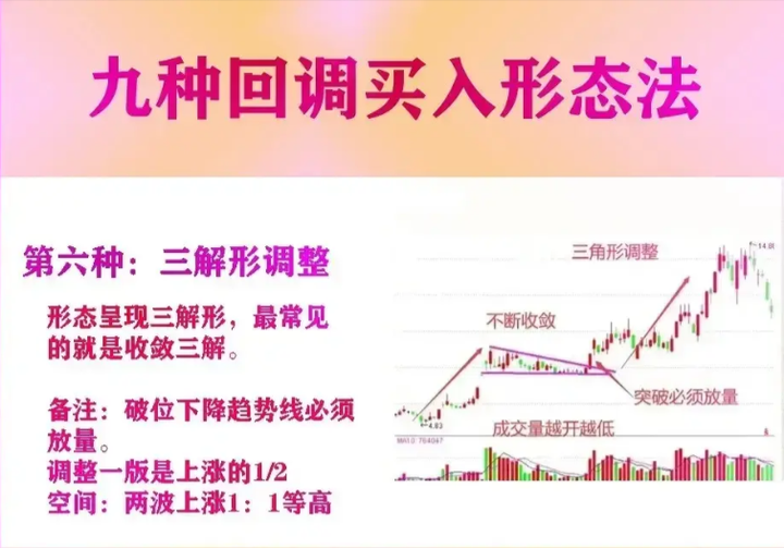 复旦金融女博士罕见发声想抓主升浪就一定要死啃这九大信号点