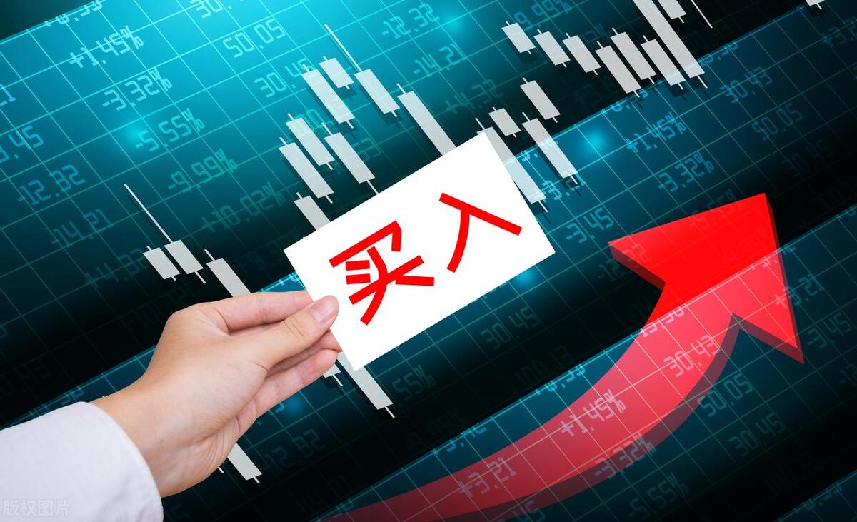 炒股的最高境界是什么？从心所欲不逾矩！阅读完此文醍醐灌顶！