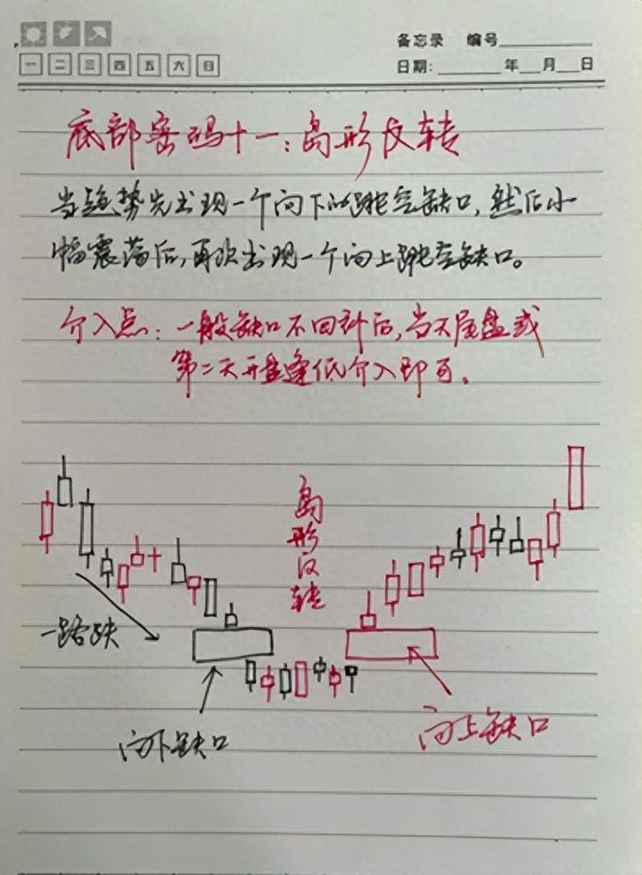 炒股的最高境界是什么？从心所欲不逾矩！阅读完此文醍醐灌顶！