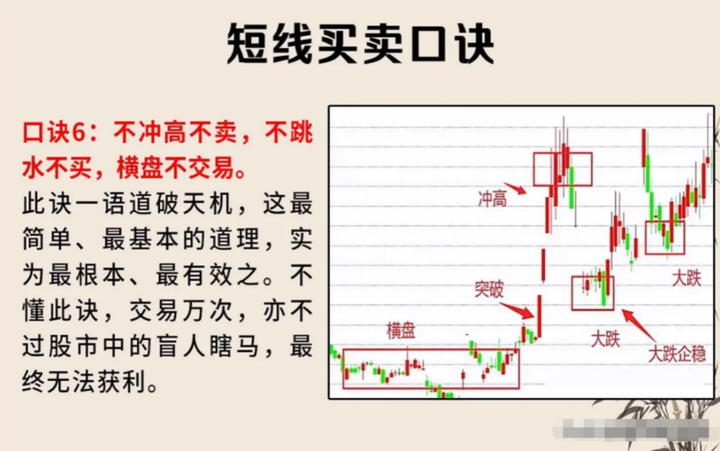 一位老前辈只做短线遵循短线十条铁律快速从40万做到百八位数
