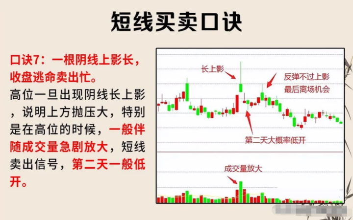 一位老前辈只做短线遵循短线十条铁律快速从40万做到百八位数