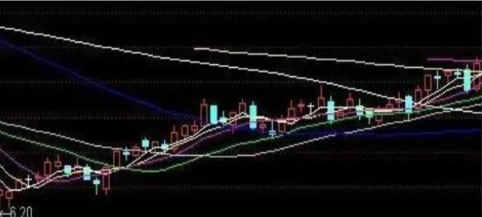 通过炒股实现财务自由的人都做对了什么？看完我悟了很通透！