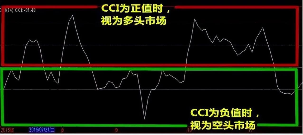 炒股走了一辈子弯路才明白钱是坐着等来的点醒2亿迷茫股民！