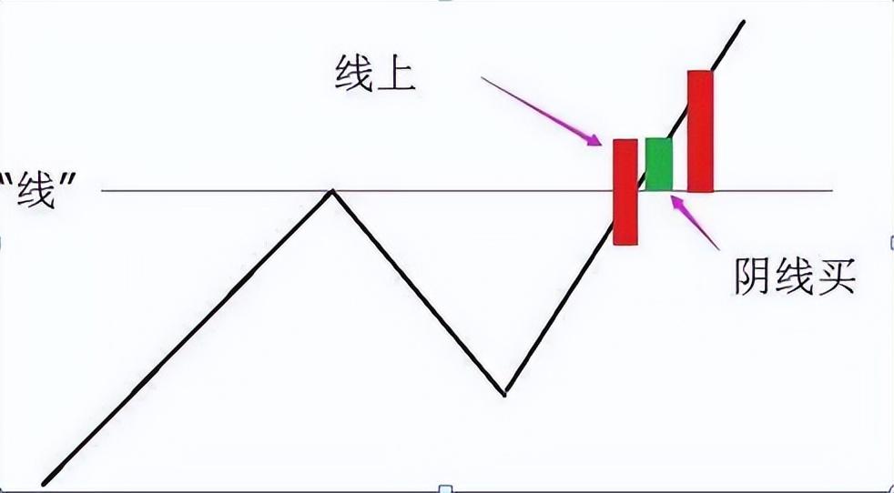 炒股走了一辈子弯路才明白钱是坐着等来的点醒2亿迷茫股民！