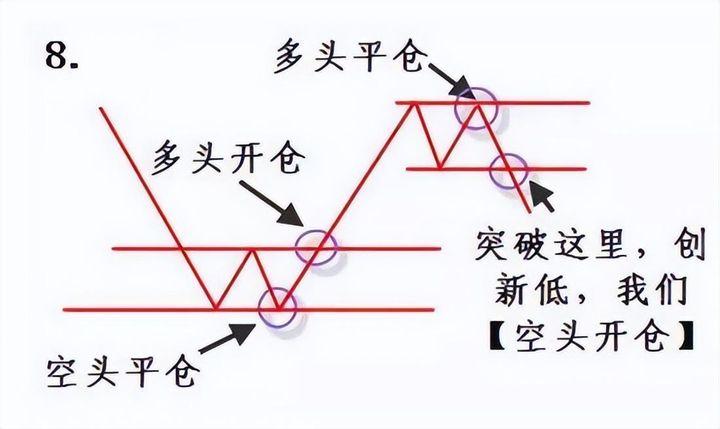 稳定盈利的交易是一种什么感觉和状态？十六年炒股心得令人深思