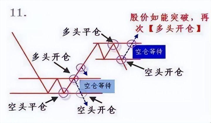 稳定盈利的交易是一种什么感觉和状态？十六年炒股心得令人深思